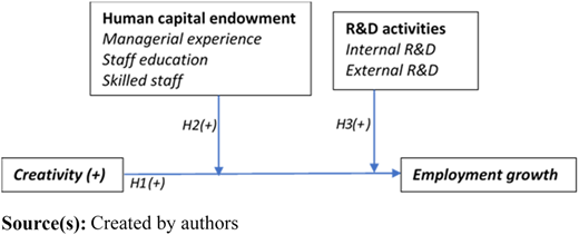 Figure 1 Refer to the image caption for details.