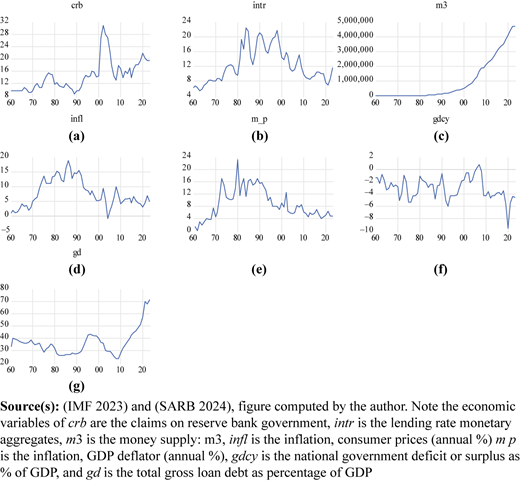 Figure 1 Refer to the image caption for details.