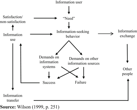 Figure 2 Refer to the image caption for details.