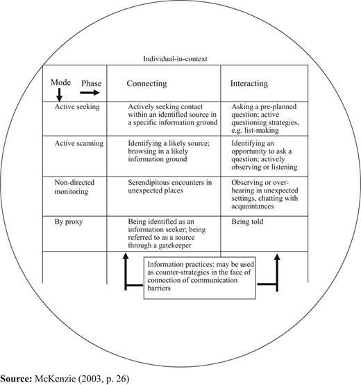 Figure 4 Refer to the image caption for details.
