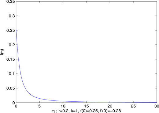 Figure 1 Refer to the image caption for details.