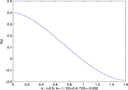 Figure 2 Refer to the image caption for details.