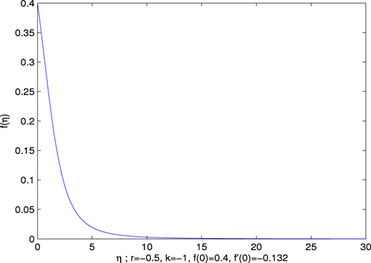 Figure 4 Refer to the image caption for details.