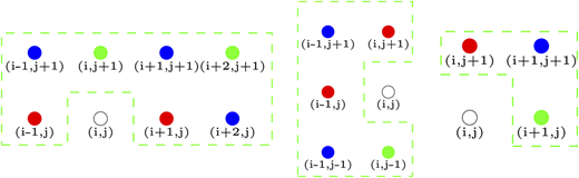 Figure 2 Refer to the image caption for details.