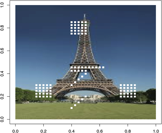 Figure 4 Refer to the image caption for details.
