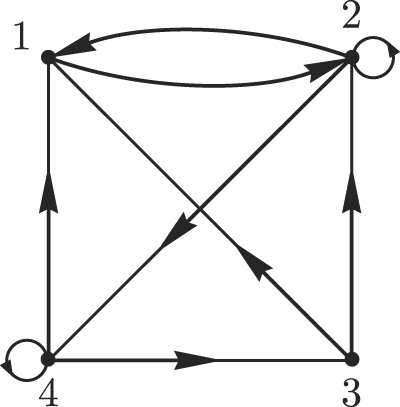 Figure 1 Refer to the image caption for details.