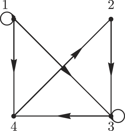 Figure 2 Refer to the image caption for details.
