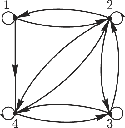 Figure 4 Refer to the image caption for details.
