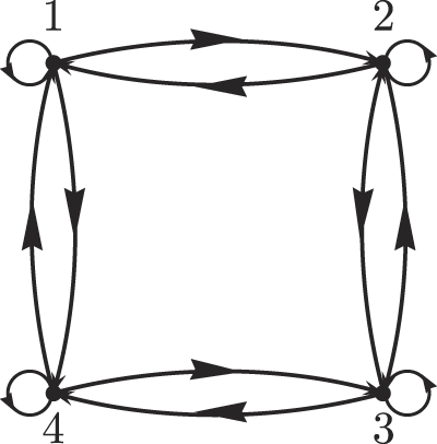 Figure 5 Refer to the image caption for details.