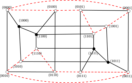 Figure 4 Refer to the image caption for details.