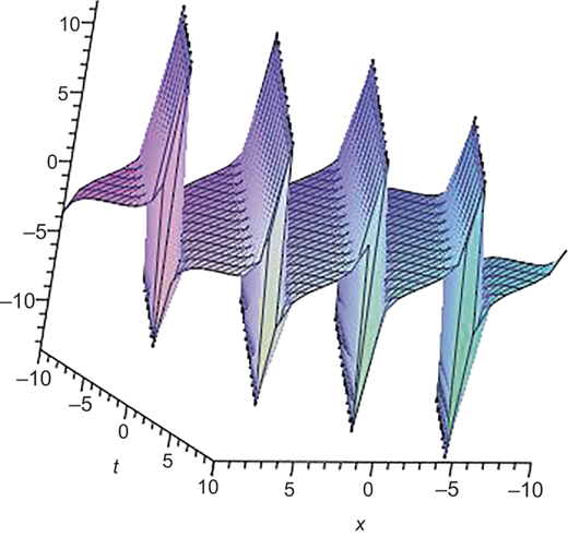 Figure 3 Refer to the image caption for details.