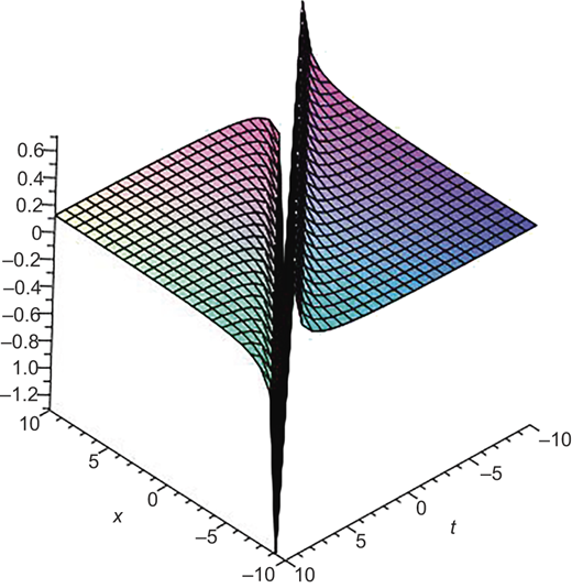 Figure 5 Refer to the image caption for details.