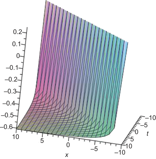 Figure 6 Refer to the image caption for details.