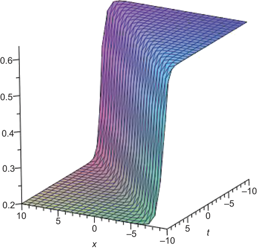 Figure 7 Refer to the image caption for details.