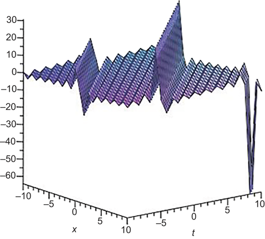 Figure 8 Refer to the image caption for details.