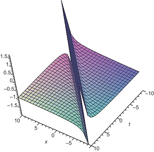 Figure 9 Refer to the image caption for details.