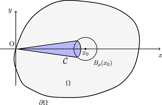 Figure 2 Refer to the image caption for details.