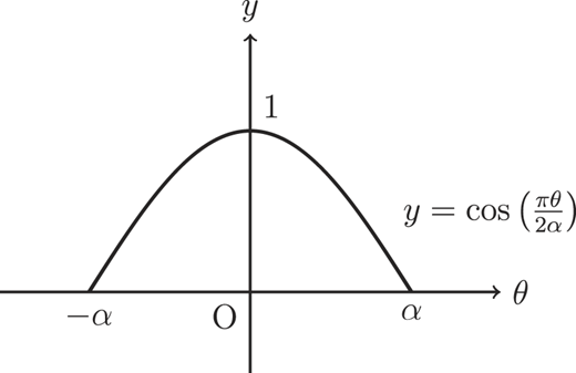 Figure 3 Refer to the image caption for details.