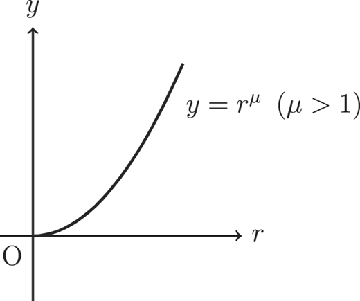Figure 4 Refer to the image caption for details.