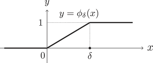 Figure. Refer to the image caption for details.