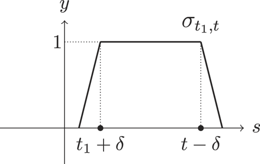 Figure. Refer to the image caption for details.