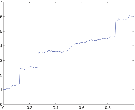 Figure 1 Refer to the image caption for details.