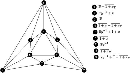 Figure. Refer to the image caption for details.