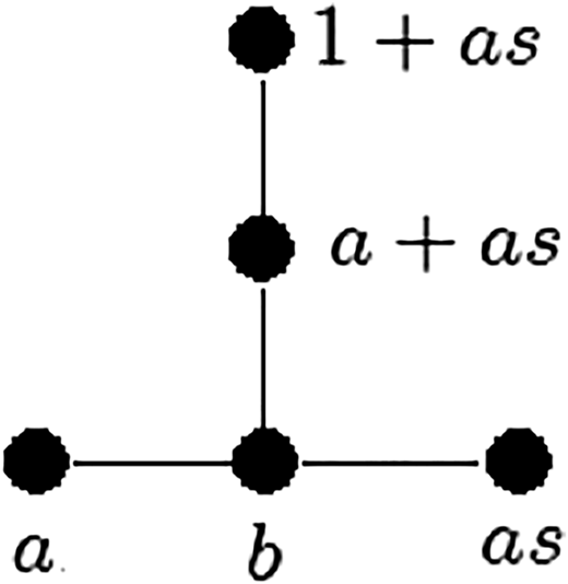 Figure. Refer to the image caption for details.