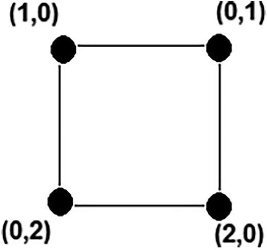 Figure. Refer to the image caption for details.