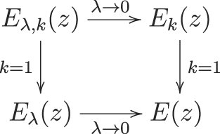 Figure. Refer to the image caption for details.