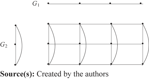 Figure 1 Refer to the image caption for details.