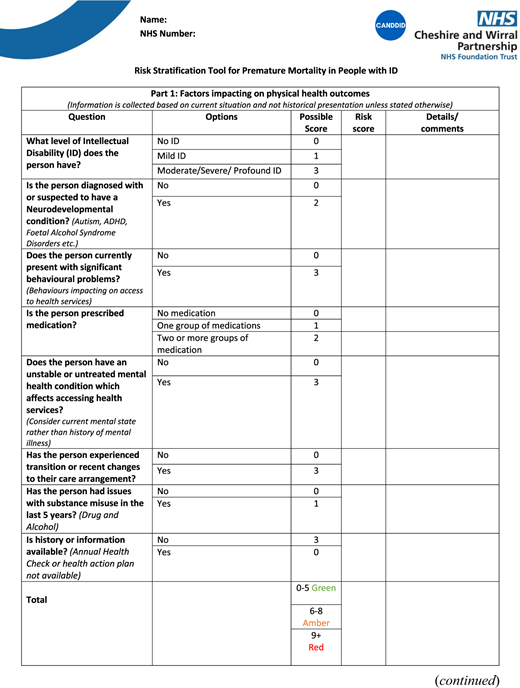 Figure 2 Refer to the image caption for details.