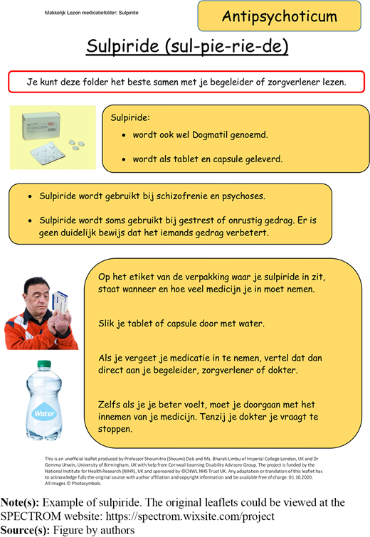 Figure 2 Refer to the image caption for details.
