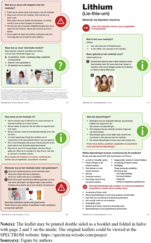 Figure 3 Refer to the image caption for details.