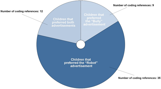 Figure 1 Refer to the image caption for details.