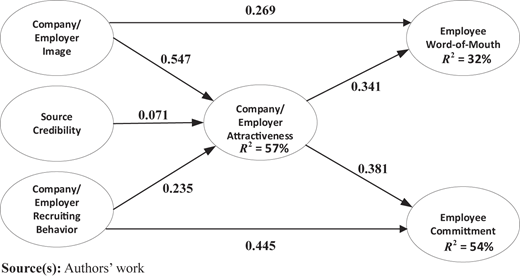 Figure 2 Refer to the image caption for details.