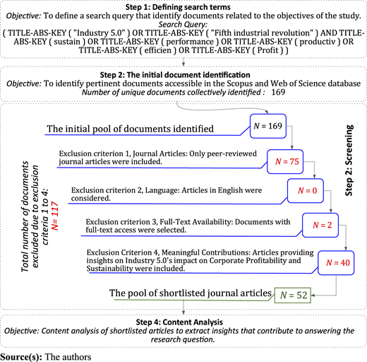 Figure 1 Refer to the image caption for details.