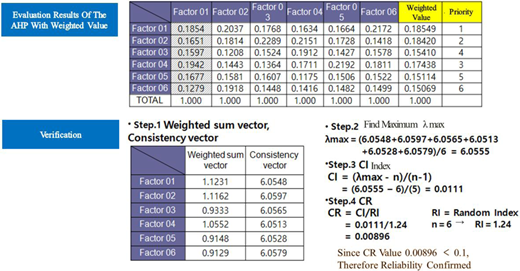 Figure 6. Refer to the image caption for details.