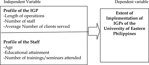 Figure 1. Refer to the image caption for details.