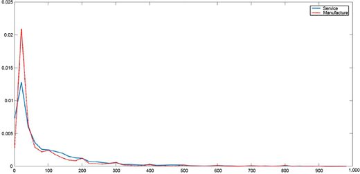 Figure 1. Refer to the image caption for details.