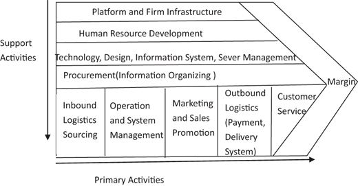 Figure 1. Refer to the image caption for details.