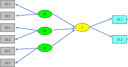 Figure 2. Refer to the image caption for details.