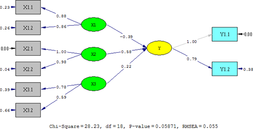 Figure 3. Refer to the image caption for details.
