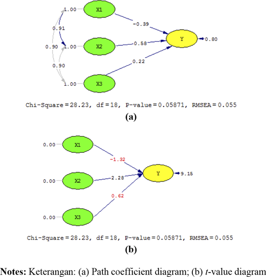 Figure 4. Refer to the image caption for details.