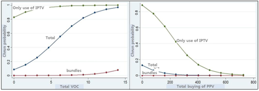 Figure 2. Refer to the image caption for details.