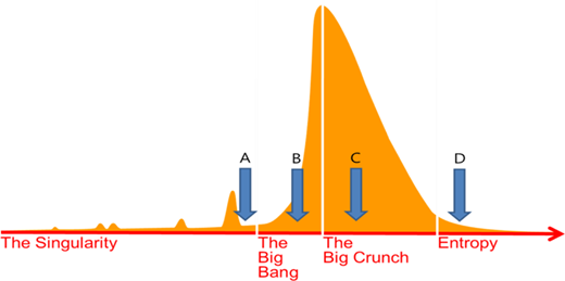 Figure 1. Refer to the image caption for details.
