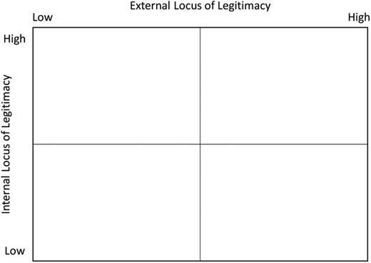 Figure 1. Refer to the image caption for details.