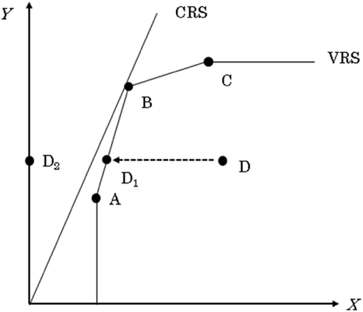Figure 1. Refer to the image caption for details.