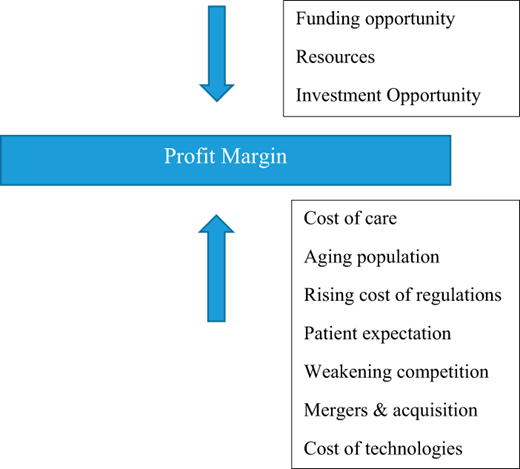 Figure 1. Refer to the image caption for details.