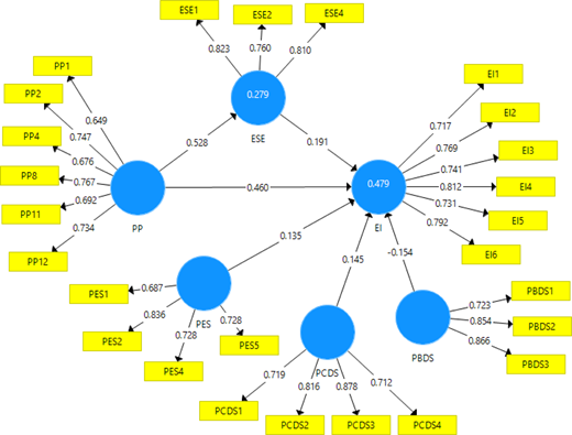 Figure 1. Refer to the image caption for details.